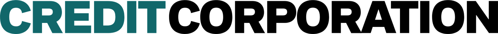 Credit Corporation